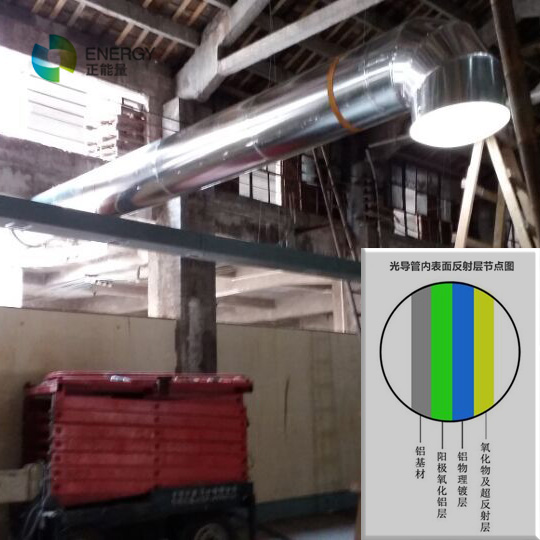 正能量光导管加长管材料